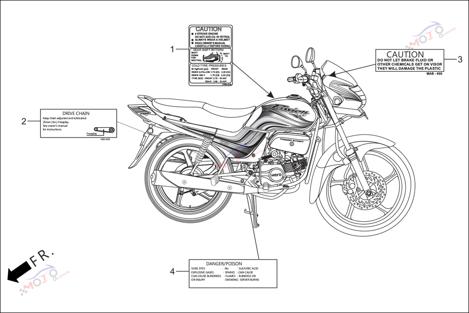 Frame Diagram